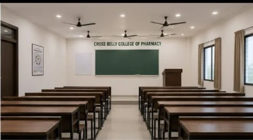Cross Belly College of Pharmacy